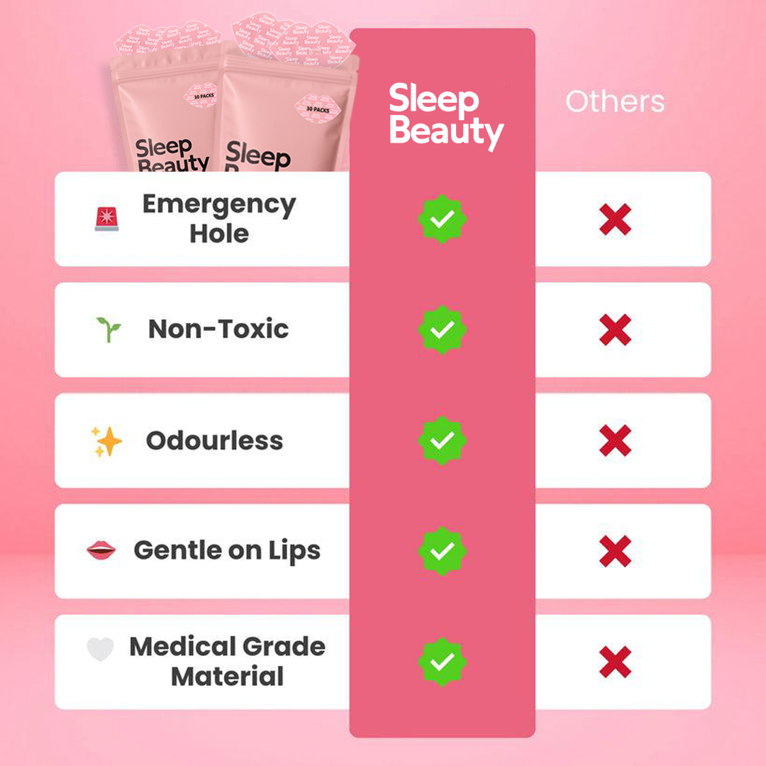 Sleep Beauty Mouth Tape